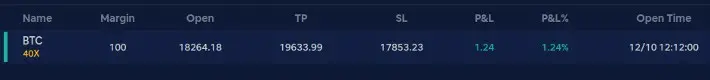 Opening Trade Details