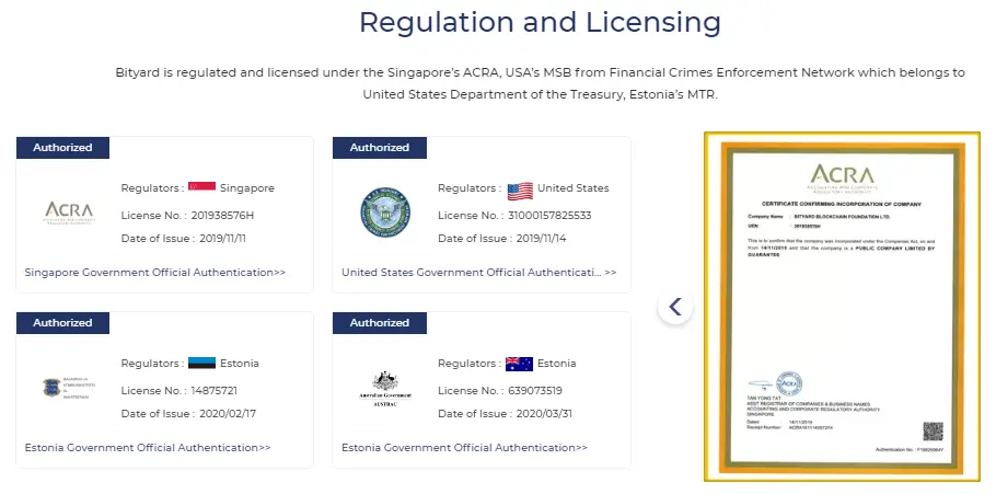 Bityard regulation and licensing