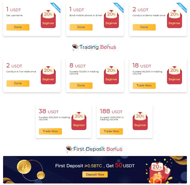 Bityard bonus program