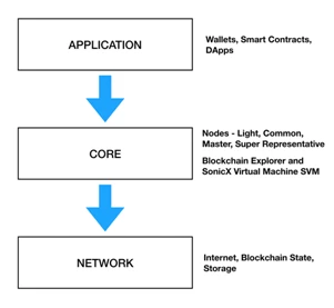 351665157-6bb7aeb449ef95fcc8615a0338968e7af54d00b38d1c87329e5553e1d9ee6b86.png