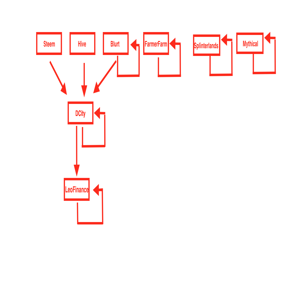 e4db43a6dc4685a3b4e1d9e17e83017f75a8926a3e0d42c84a9f5412850be7f1.png