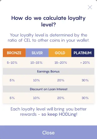 loyalty-system
