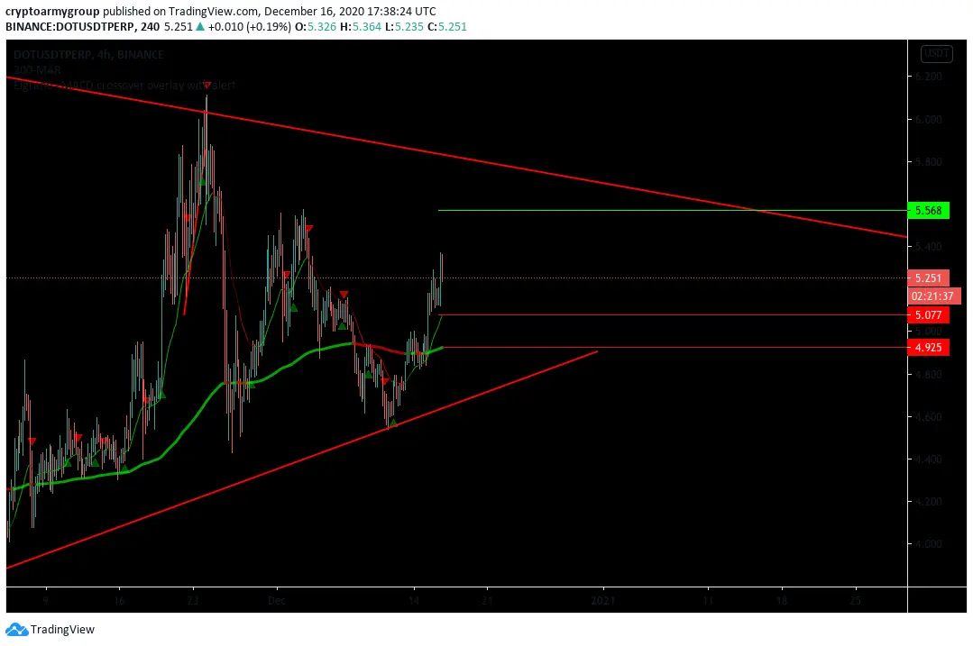 6024adc33b39dc69d7c675dd06c649bcbdcd16326b570cfd89360afcd02f1c46.png