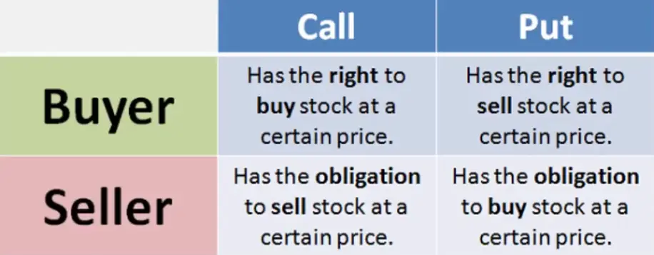 https://optionalpha.com/