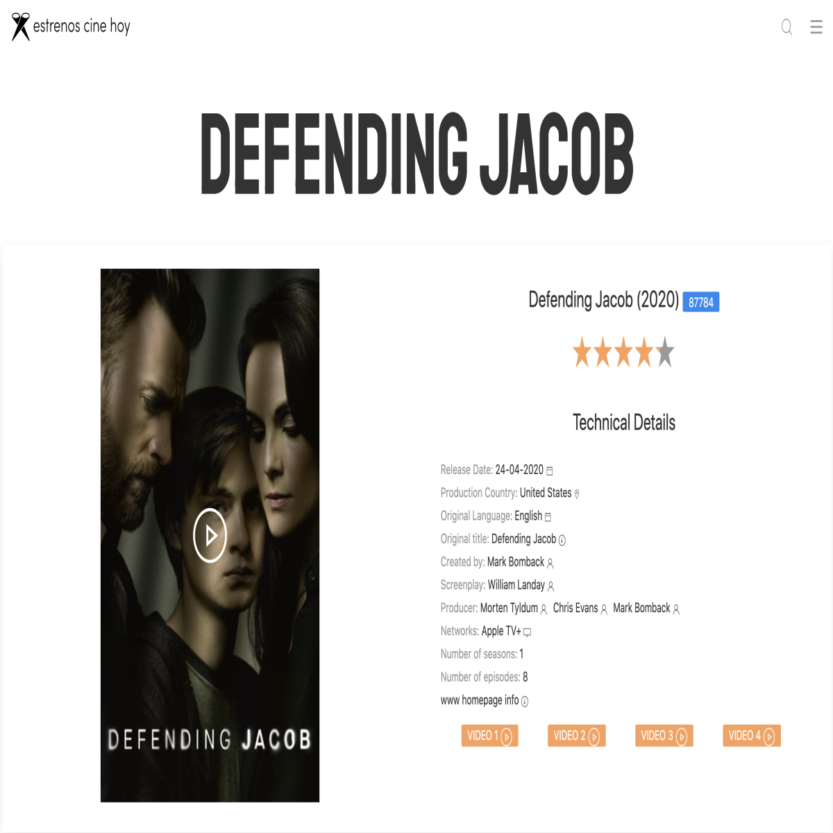 defending jacob