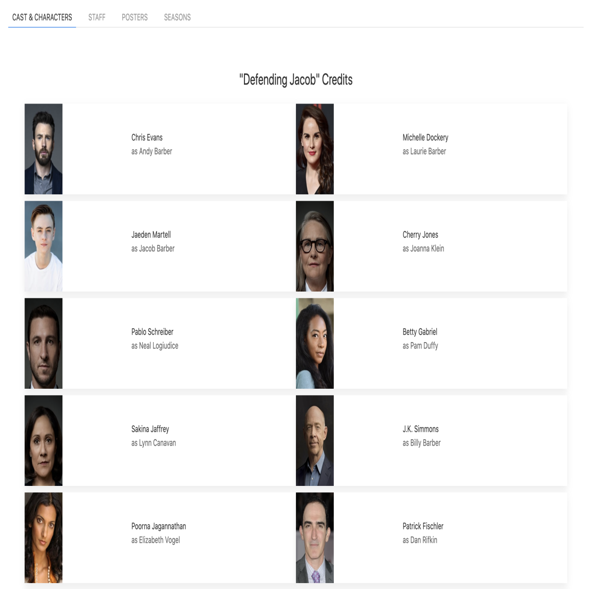 cast