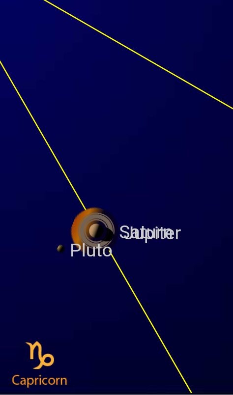 The Great Conjunction