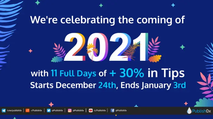 Celebrating 2021 on Publish0x