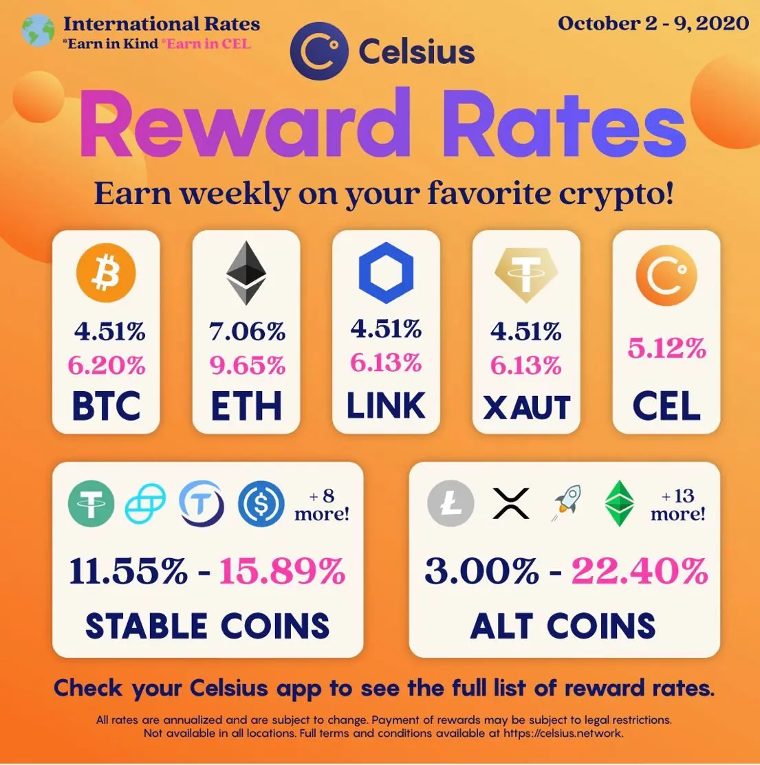 Cel