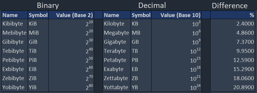33588e2901488f544554d91ef79e03a8632bd2519ea00d1cacebebbf4ff1cd88.png