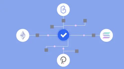 Earn Band TOken PRotocol on coinbase
