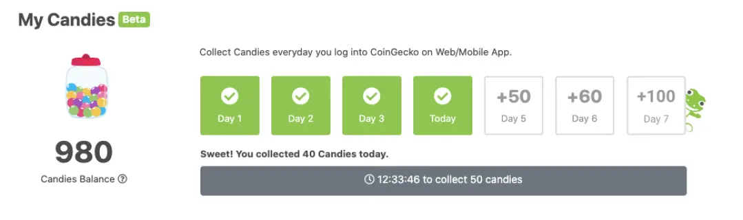 CoinGecko Candies