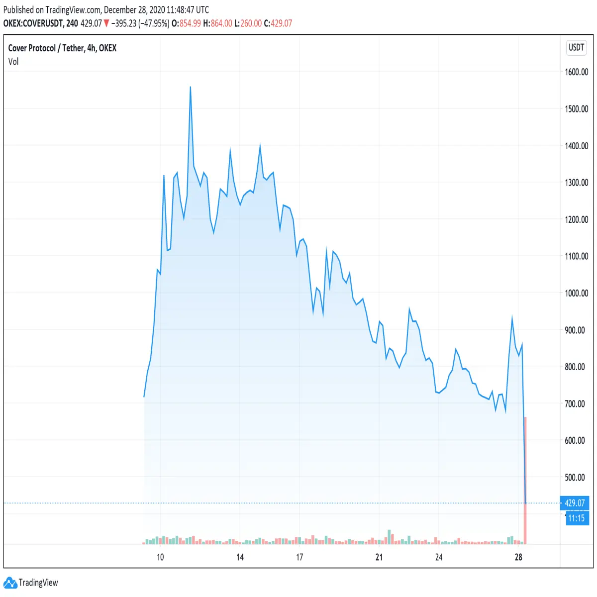 9cb46aefb1dcf2848144367dca079d04dce3c421178b41e2f1e5fa85fade97f1.png