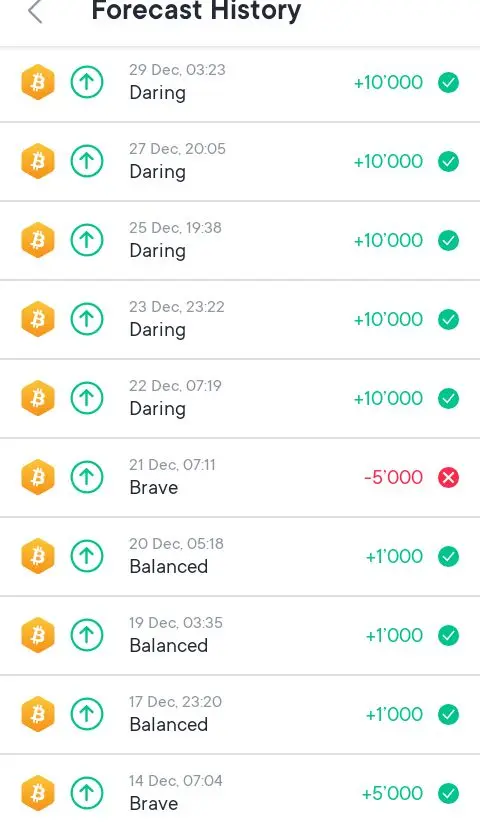 https://www.swissborg.com/community-app-referral