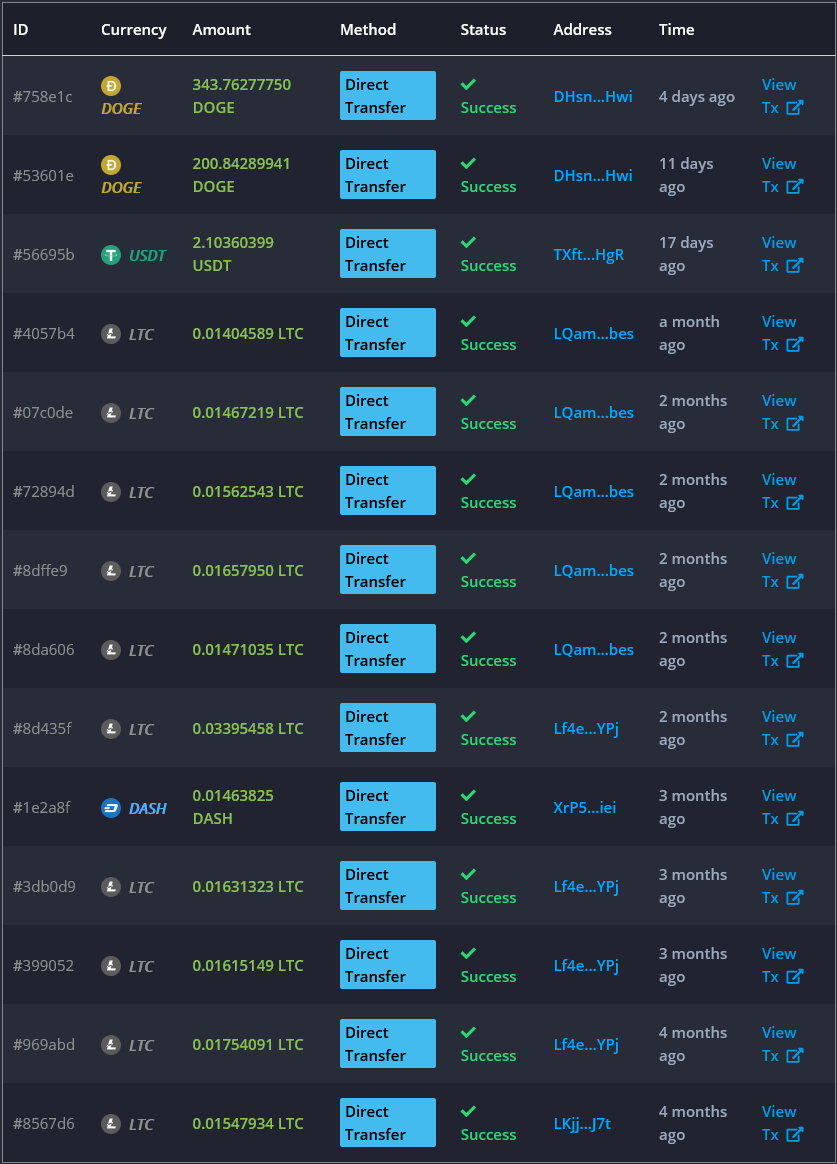 Withdrawal history