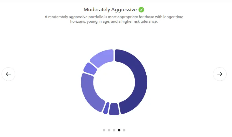 Acorns Moderately Aggressive Risk Tolerance
