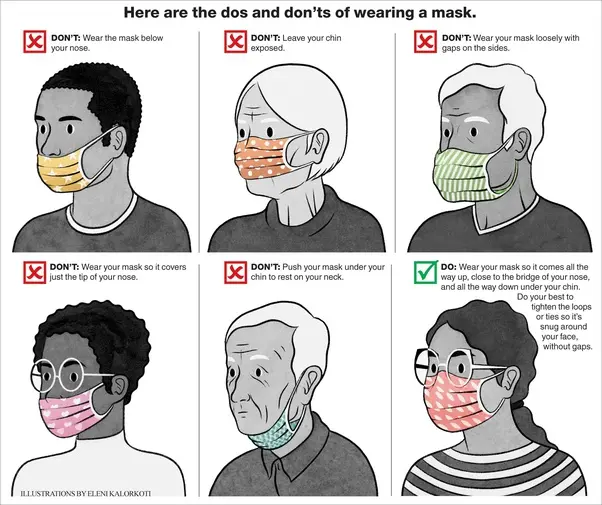 mask_wearing