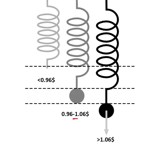 49daf98a9aeb2dcdf3bdfd336ce849f3da85b334f566953de24f60bdc907b3fa.png