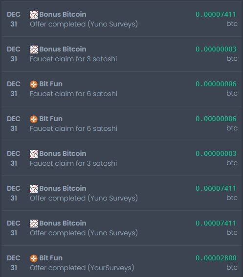 My deposits into coinpot