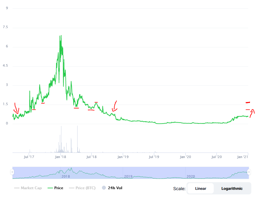 76715bd8f2e90d9e41fe7580514c325be818b28028a543078a7100ea5004704e.png