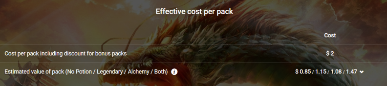Pack Value
