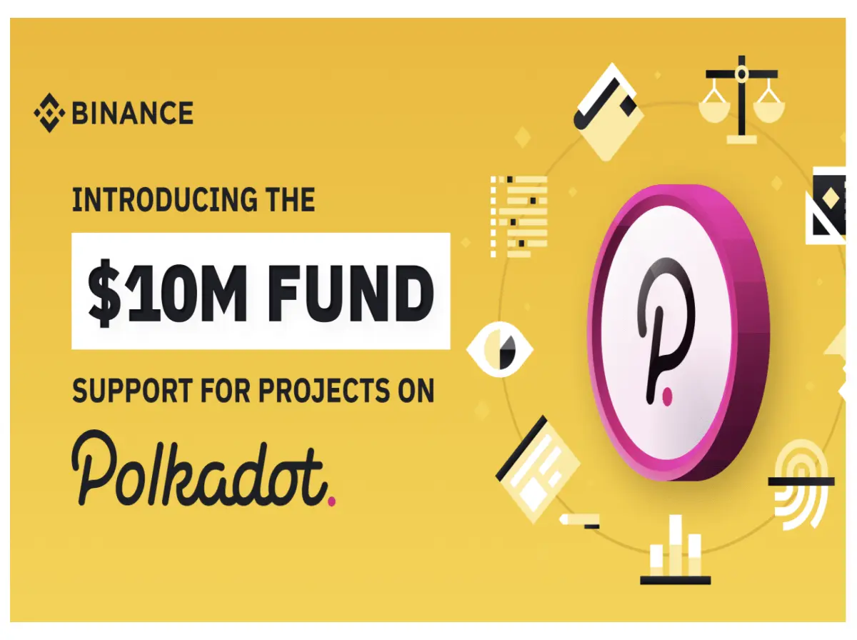 binance exchange, polkadot, dot, cryptocurrency, blockchain