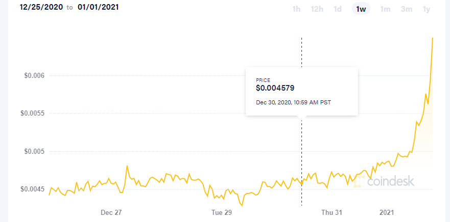 48c78d9677a351921aa4ba5ccf75fce4c947d24ccc6bc1b76cf637142a5bcb07.png