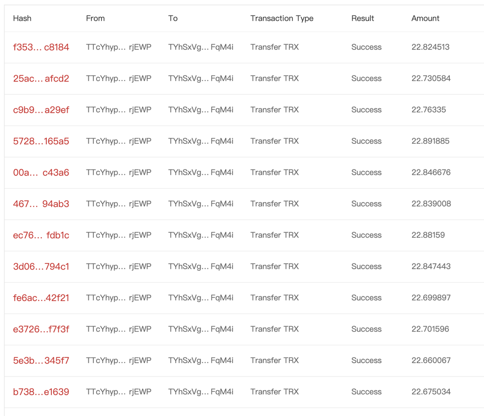 Binance