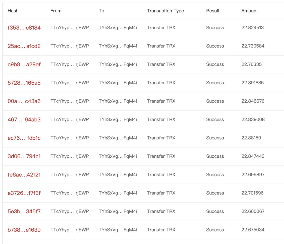 Binance