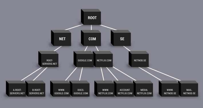 351665157-23734bb32118fc9c32a98d7642040ace94572094ebc23dbeaa64bd39293beb6d.png