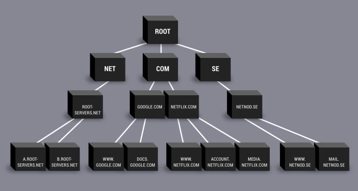 351665157-23734bb32118fc9c32a98d7642040ace94572094ebc23dbeaa64bd39293beb6d.png