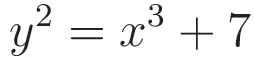 Example Polynomial
