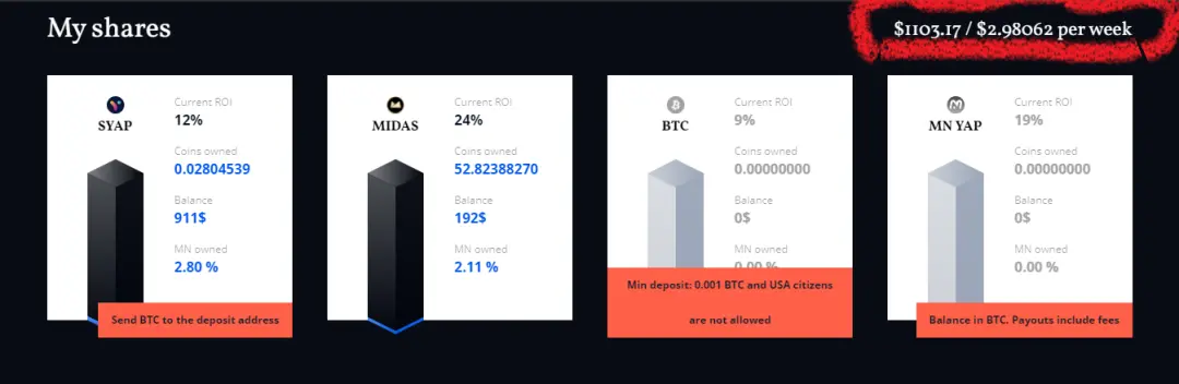 Midas.Investments Balance as of January 4, 2020