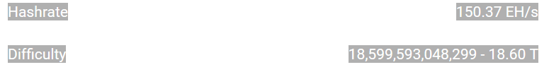 BTC Mining Hashrate