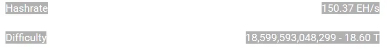 BTC Mining Hashrate