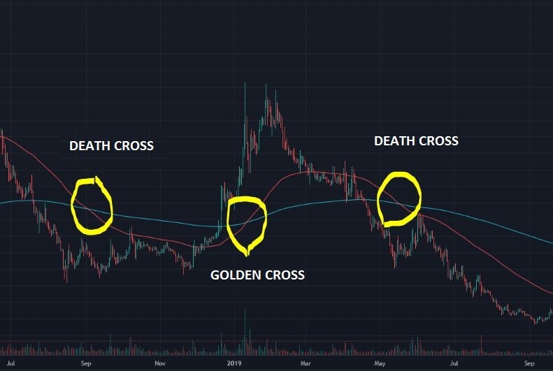 TRX