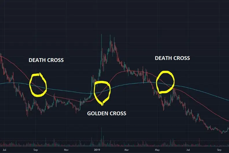 TRX