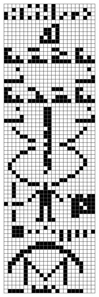 cryptography