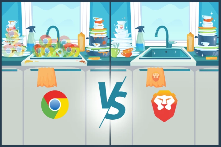 brave vs google