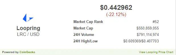 4c7abb1f1a056cb3bb06987b1a14eabd30c85dc566f53b08628dea8d49e0ab29.png