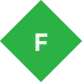 Fiddler