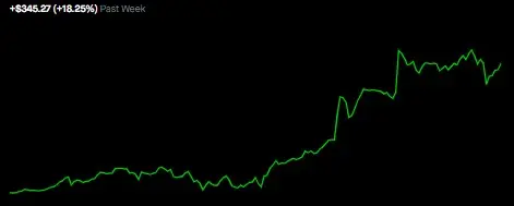 https://join.robinhood.com/voytekk