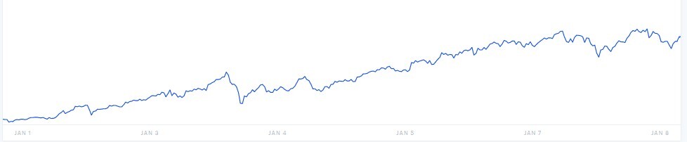 https://www.coinbase.com/join/kopcew_r