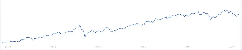 https://www.coinbase.com/join/kopcew_r