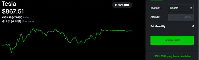 Image of Buy power with normal stocks!