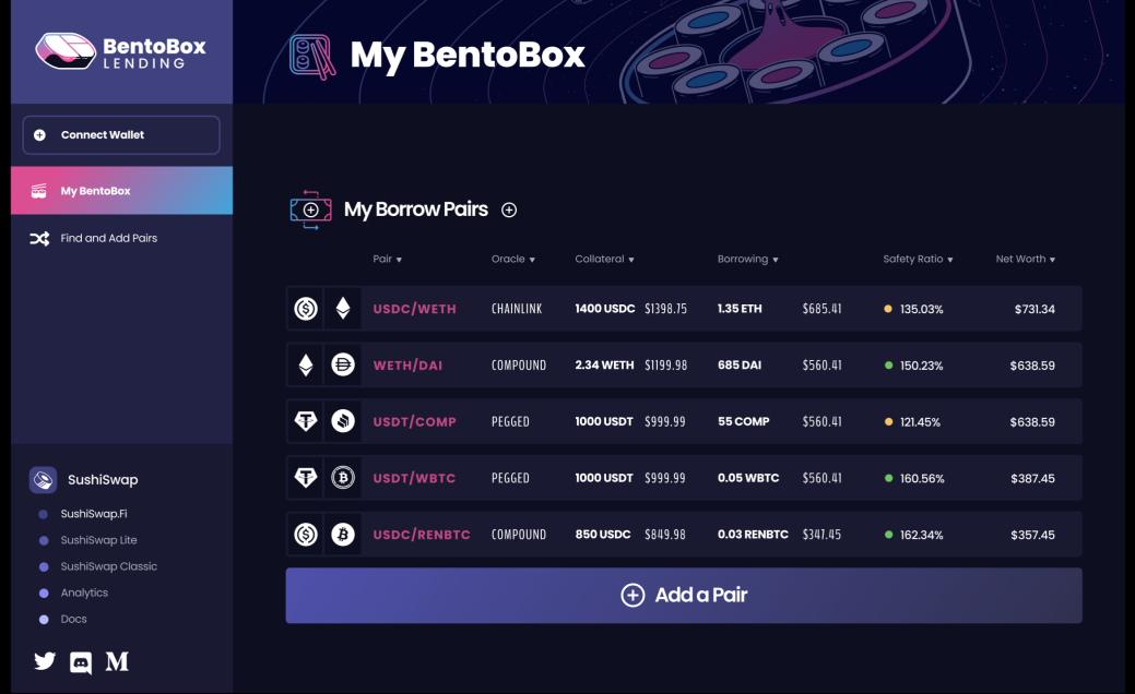 Bentobox UI