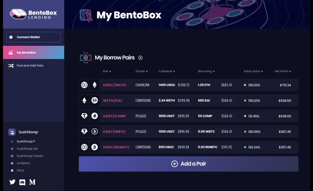 Bentobox UI