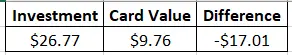 Dollars In