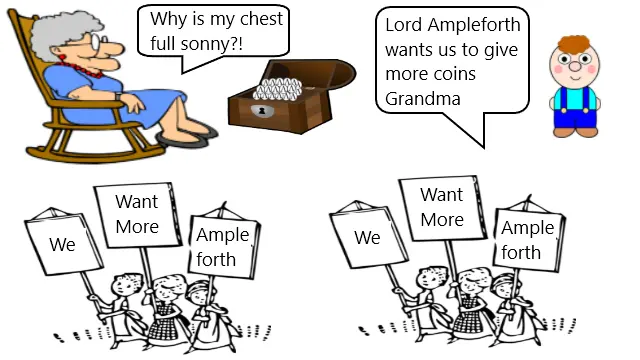 AMPL more demand