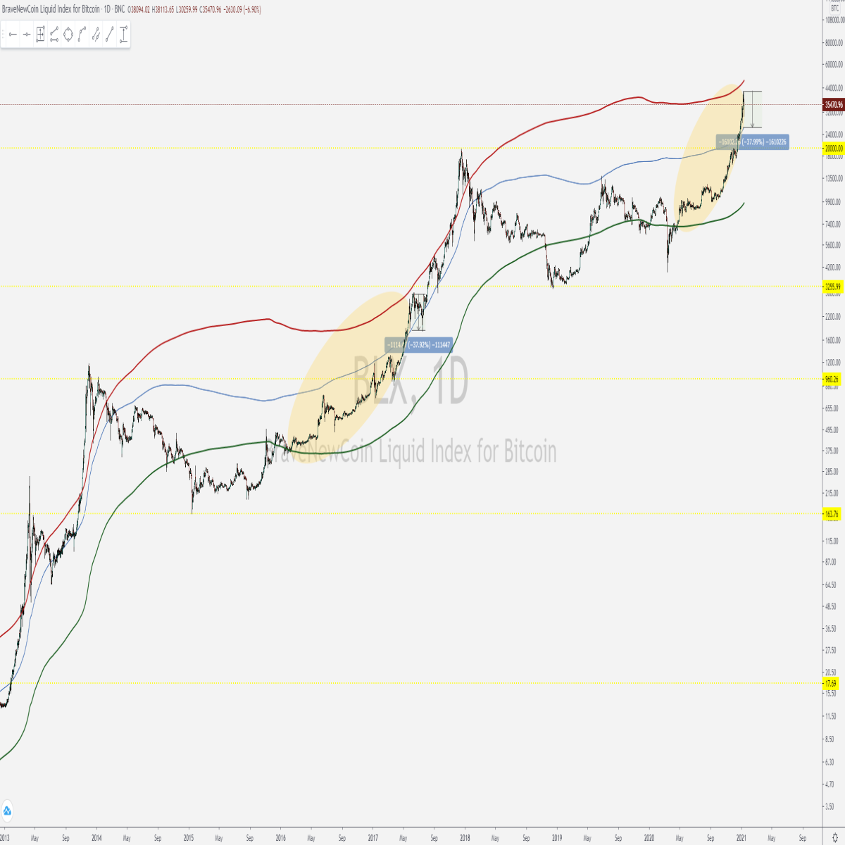 ab7528fbd1bc9c76deb17e23a9c6b2f1dcb52135bf2f2afd122fabfa783db5e3.png